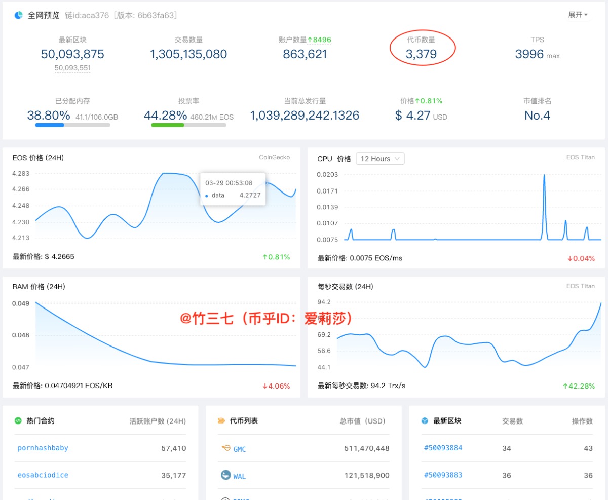 EOSpark界面