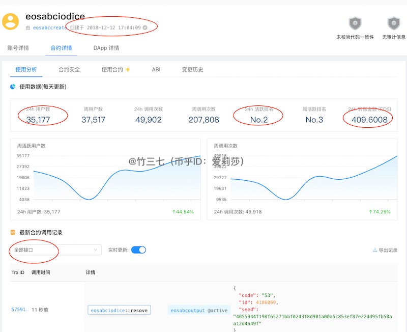 非常详细的合约详情