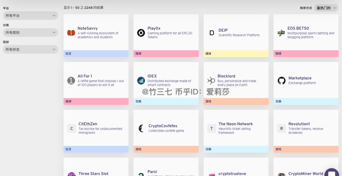 全部的DApp