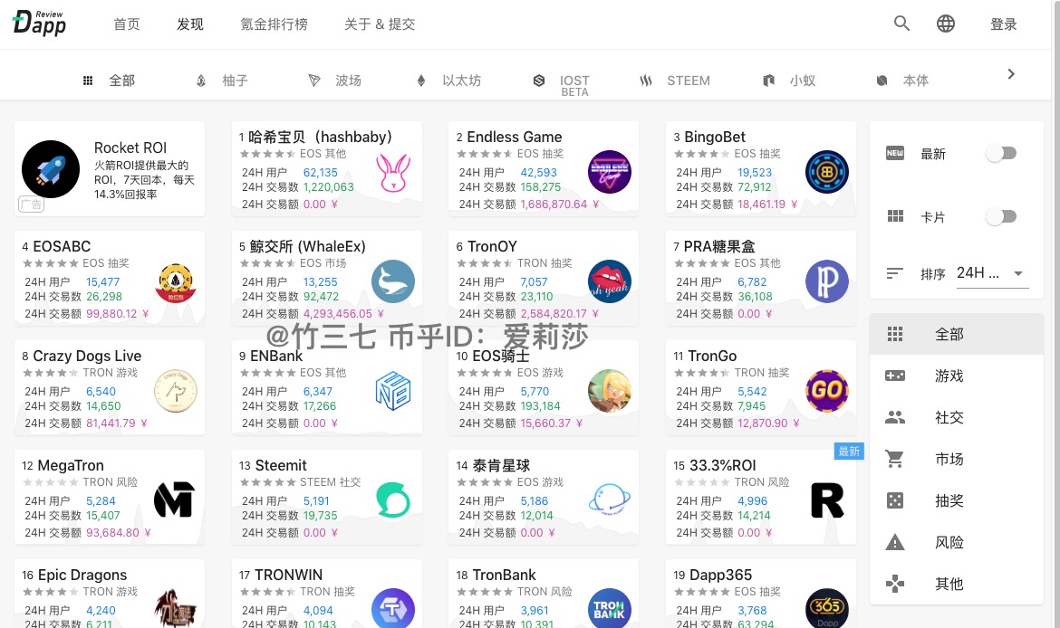 DAppReview 网站