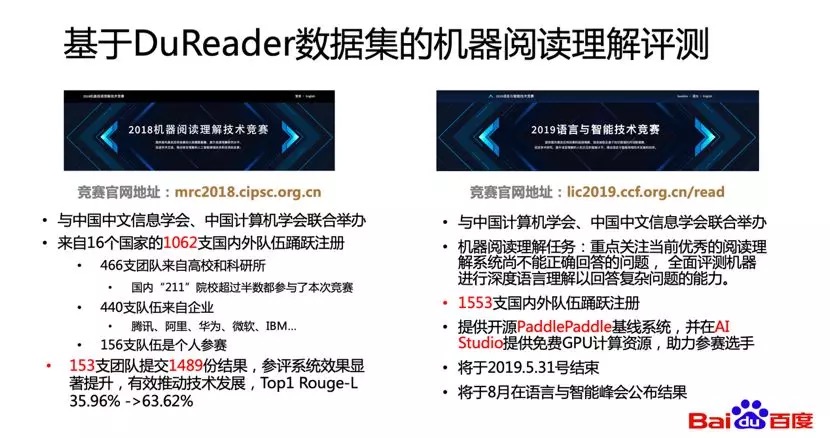 Machine reading comprehension evaluation based on DuReader data set