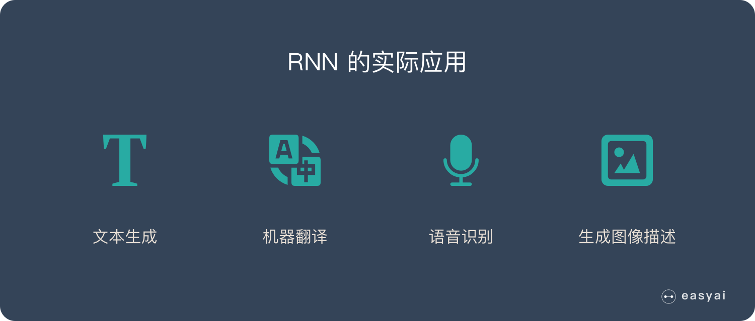 RNN的应用和使用场景