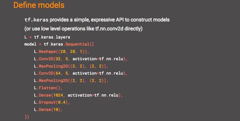 Keras + TensorFlow